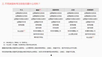 头条文章审核中删除重发,重发生成内容被删除，严守网络清朗防线