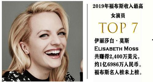 好莱坞IP最多的明星,揭秘拥有最多IP作品的明星传奇