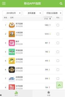 怎么加入头条直播聊天室,畅享互动新体验
