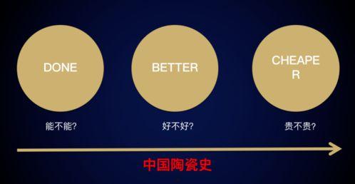 唐宋吃瓜,甜蜜瓜果的历史足迹