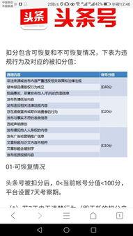 头条怎么看扣分规则