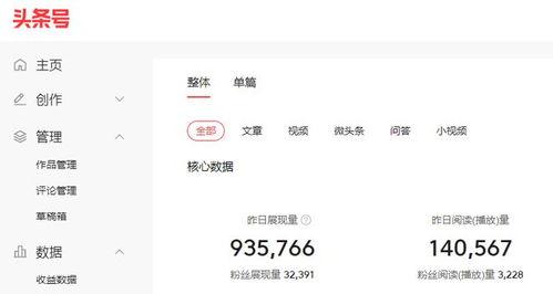 头条收益400算高吗吗,揭秘自媒体高收益新标准