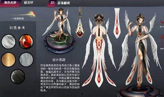 网易怪鸟皮肤爆料视频在线观看